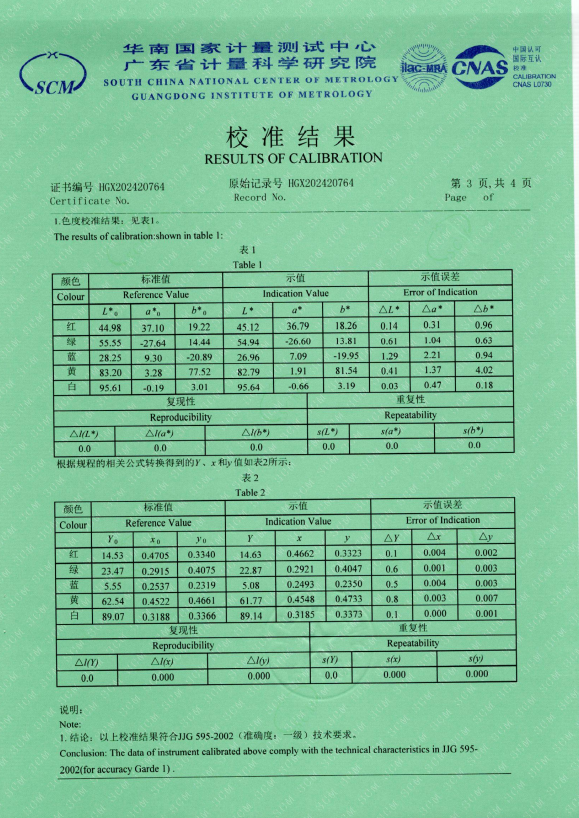 NR110 色差儀一級(jí)計(jì)量證書(shū)3